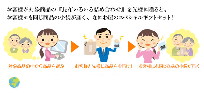 ともにセット説明文章